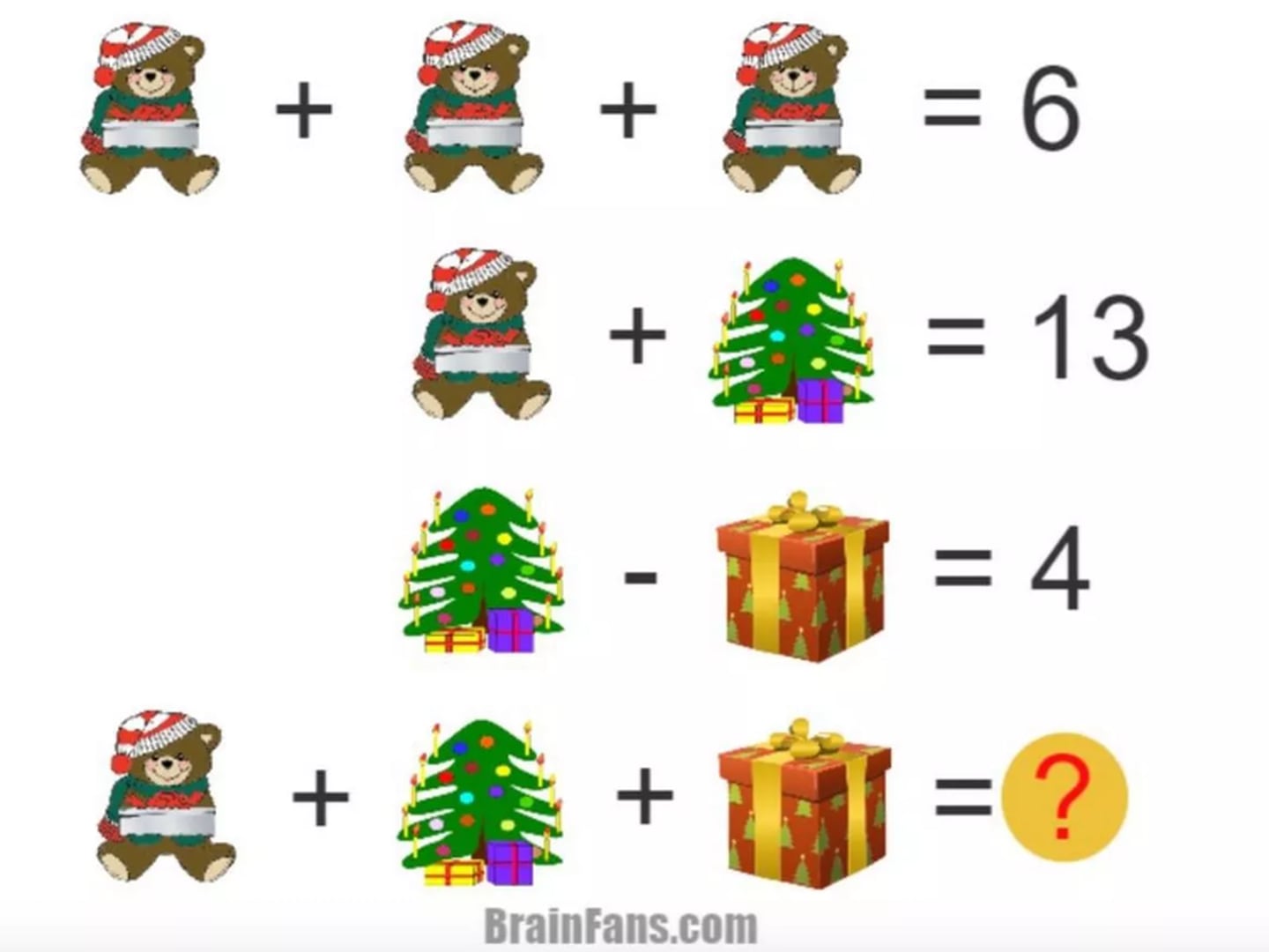 Quiz de Natal: apenas gênios da matemática podem acertar a