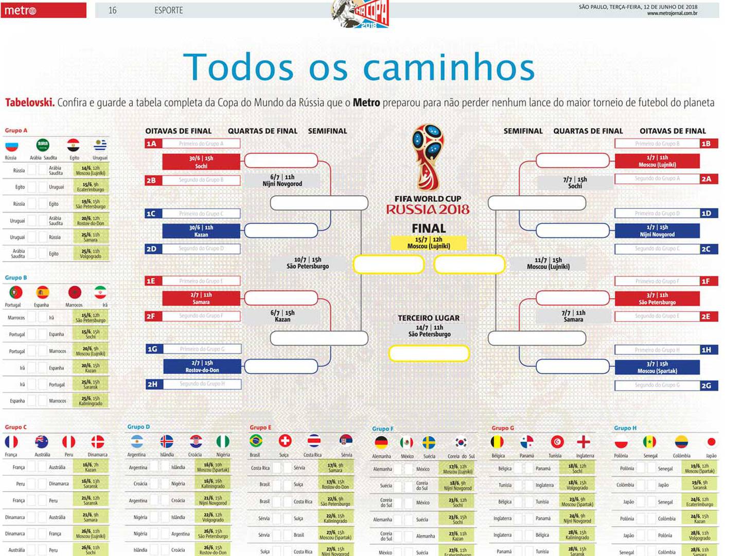 Tabela-Copa-do-Mundo-2022.pdf
