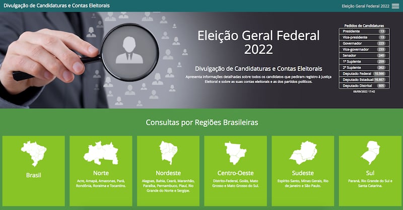 Eleições 2022