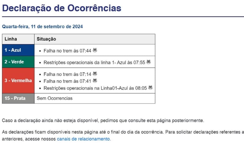 Serviço está disponível na internet